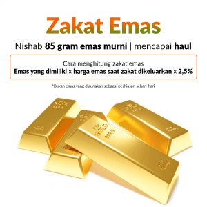 Zakat emas Lazismu