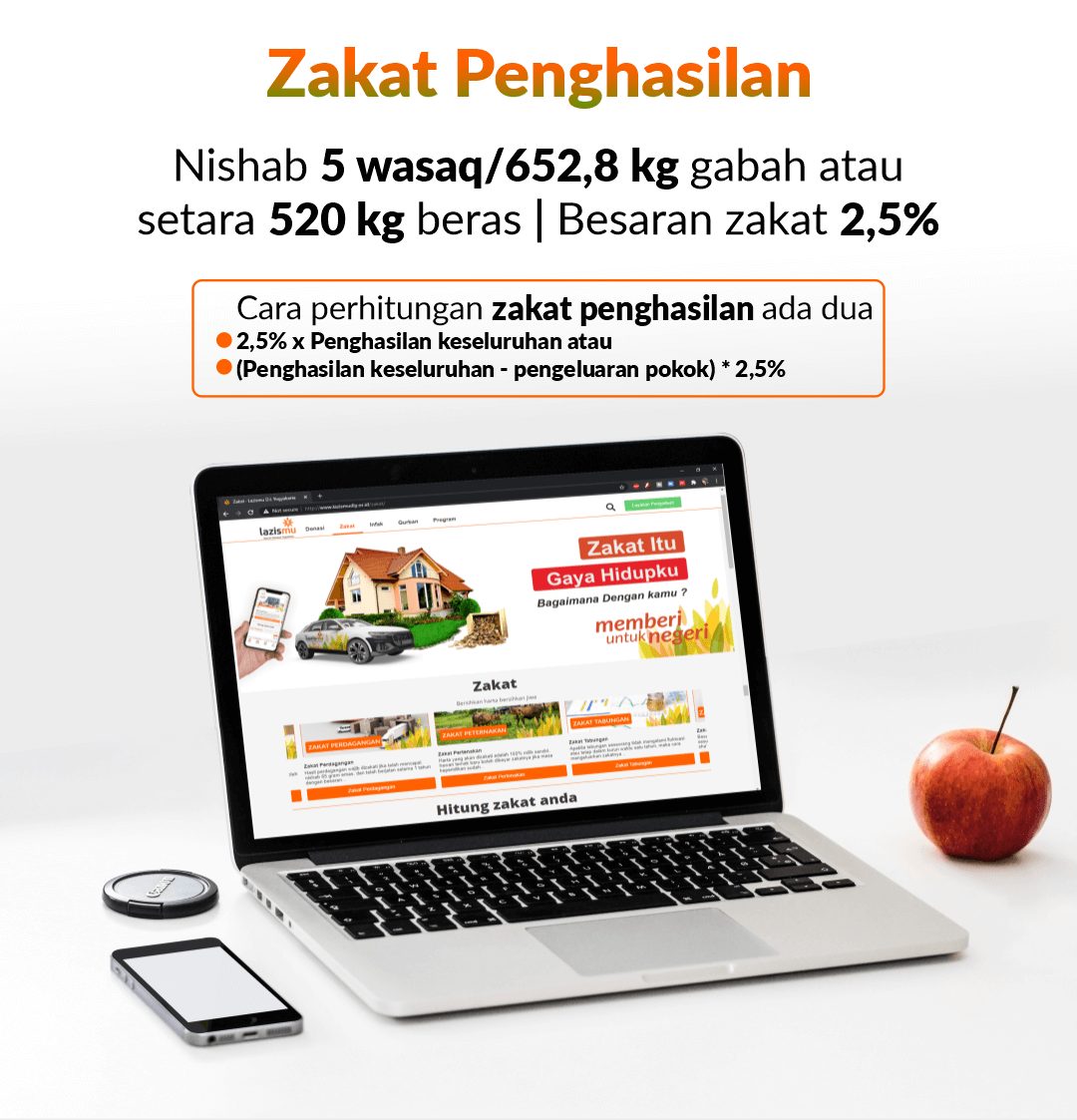 Zakat penghasilan Lazismu