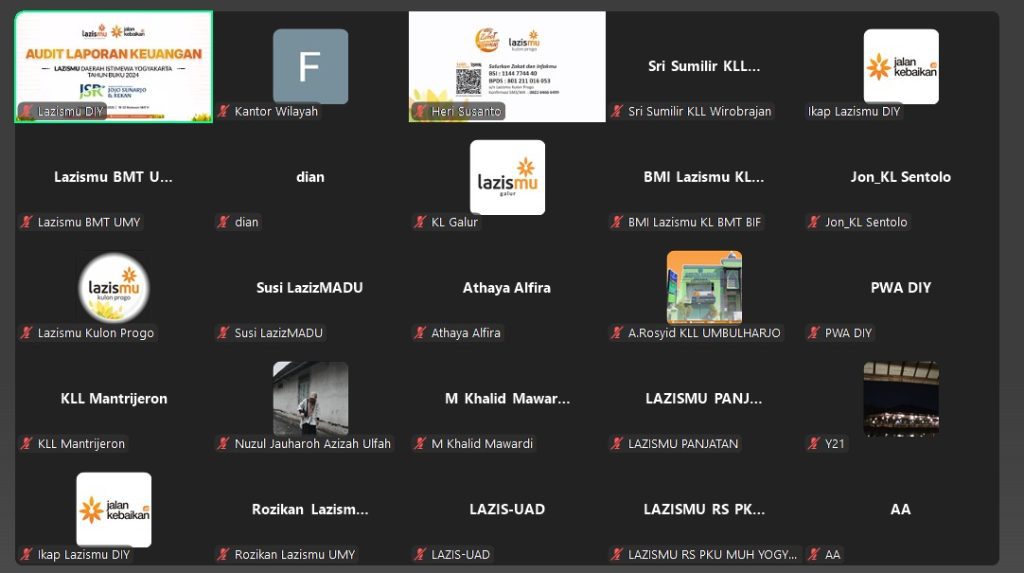 LAZISMU DIY Laksanakan Audit Keuangan Tahun Buku 2024
